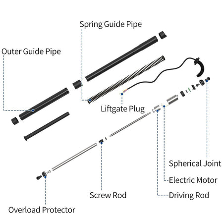 OUSIMY Rear Left & Right Electric Power Tailgate Strut for Ford Explorer 2016-2019 | OE GB5Z14B351A OUSIMY SHOP